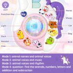 Purple Marstone Unicorn Musical Learning Guitar for toddlers, showing number and letter keys, and animal buttons.