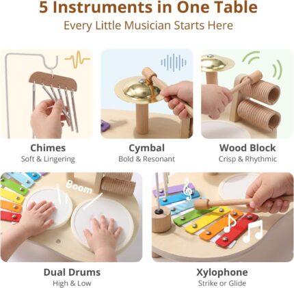 Promise Babe Wooden Drum Set for toddlers with xylophone, drums, cymbals, and wind chime on a wooden table.